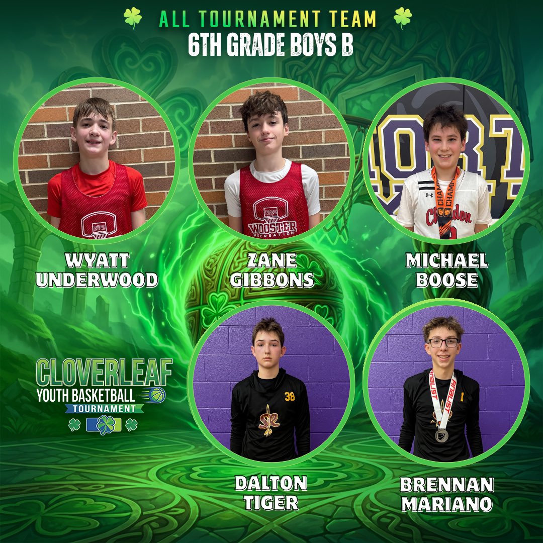 OhioBasketball.com tweet media