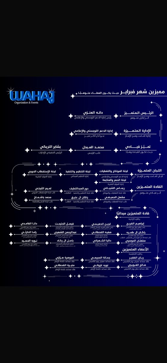 دانـه tweet media