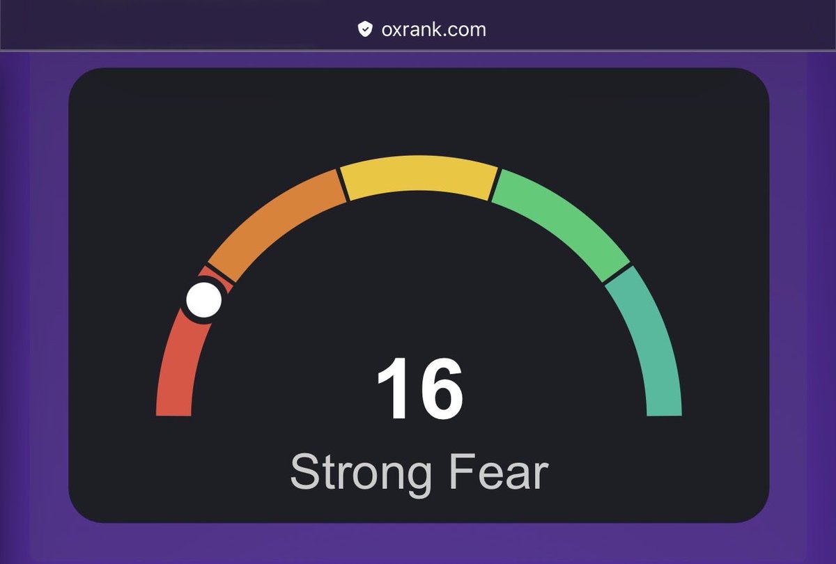 Treasury Ox tweet media