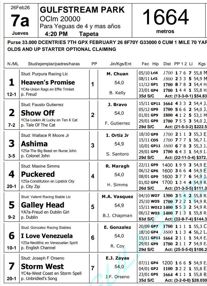 PabloJota27's tweet image. ((( ASHIMA ))) NO Hay Mucho Que Decir, Con Irad Ortiz Jr Simplemente Es Una Colita Y Sin Inventar Los Ganadores Hay Que Indicarlos Dónde Corran, Y Los De ALTOS DIVIDENDOS Están En La #SUSCRIPCIÓNVIP 📲+584226485373 Vía WhatsApp-Telegram #LOQUEHAYVIDAESVERGA