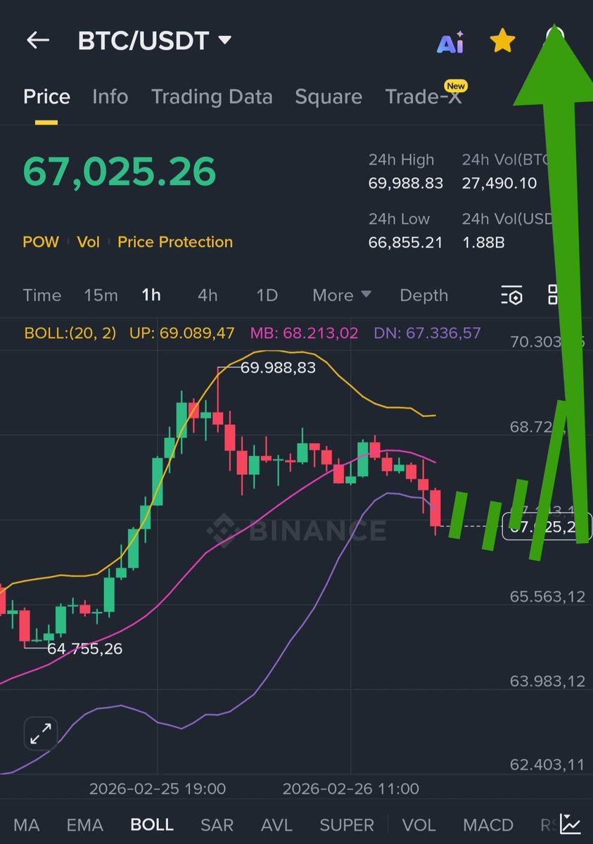 Bitcoin professor tweet media