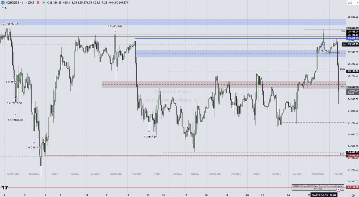 Mr. Witness Specter tweet media