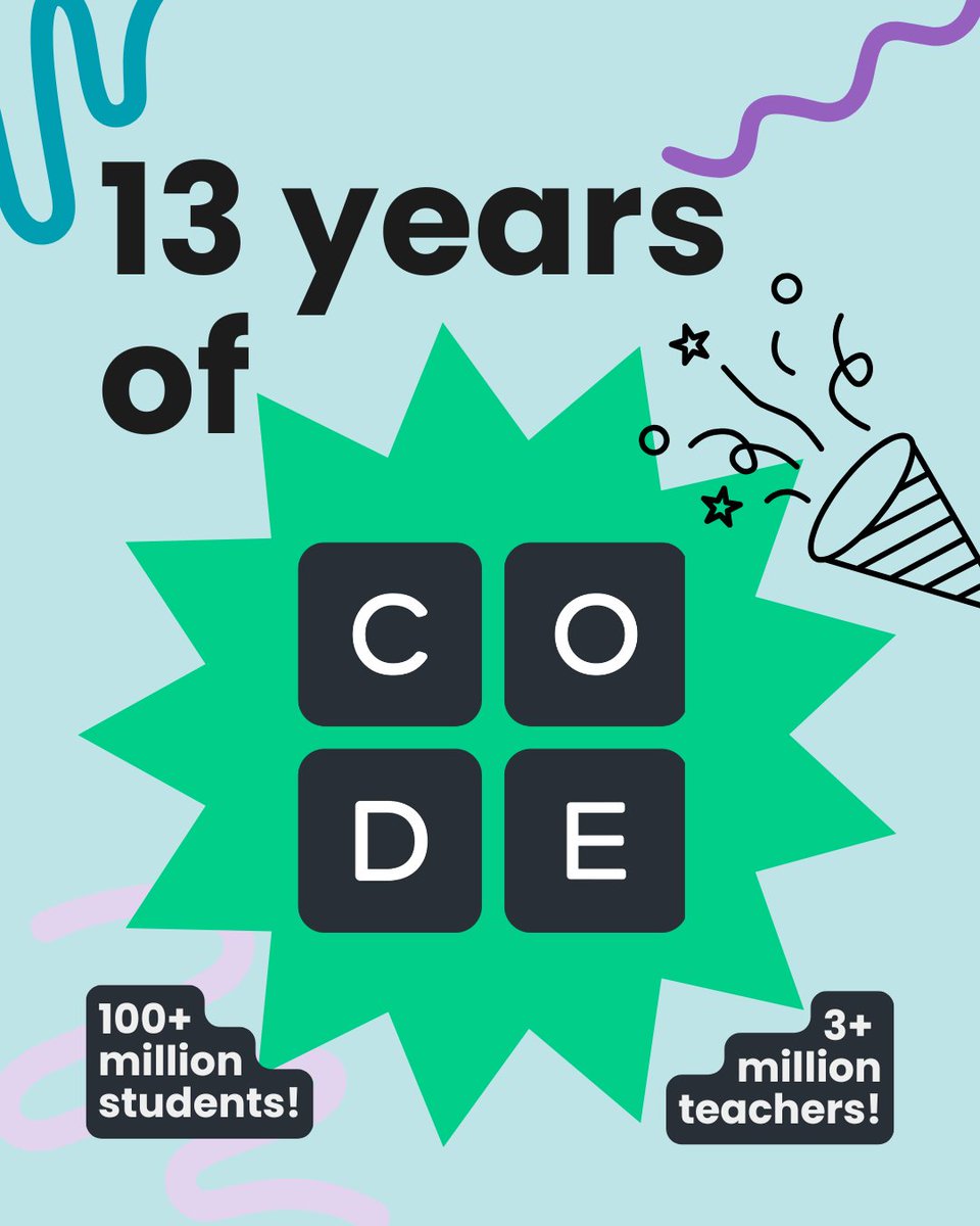 Code.org tweet media