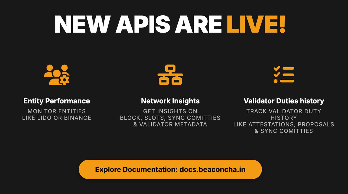 beaconchain.eth 📡 tweet media