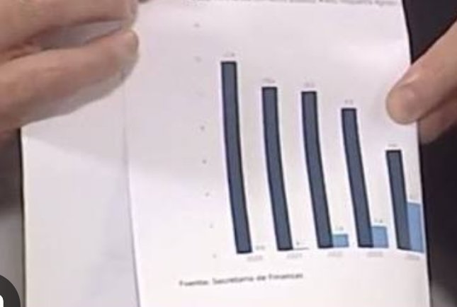 Jose P Dapena tweet media