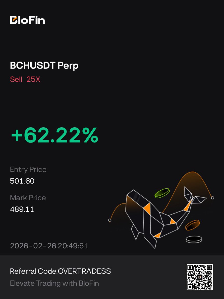 Kya market hai yaar 🙏🏽