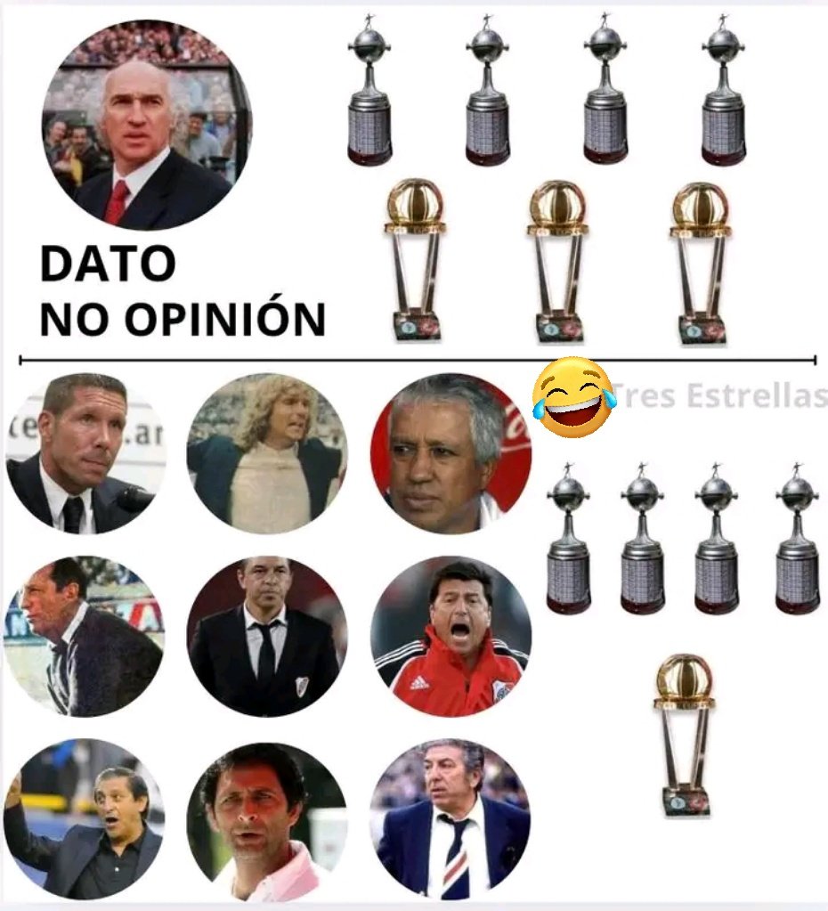 Ni juntando a todos los técnicos de tu miserable historia alcanzan a lograr lo q hizo el señor CARLOS BIANCHI,
Un tipo solo contra todos los técnicos q pasaron por tu club,
NO LO COMPAREN MAS, RIDÍCULOS DESCENDIDOS 🤡🐔🔥
MAS RESPETO AL VIRREY ❤️