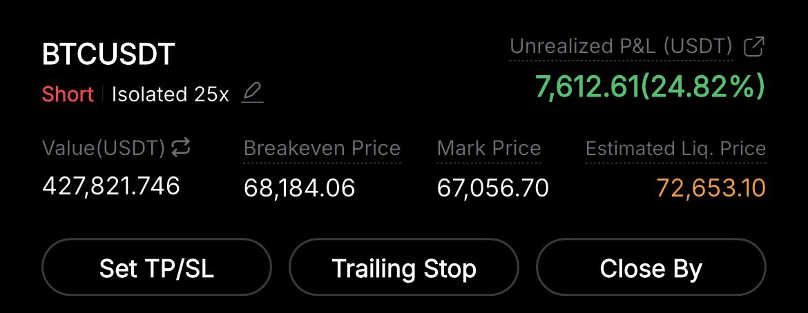 KriptoSpiderr's tweet photo. #btc short pozisyonumu taşımaya devam ediyorum. https://t.co/LIRsDqfA6y