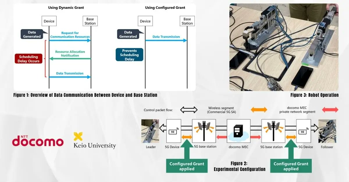 TeckNexus tweet media