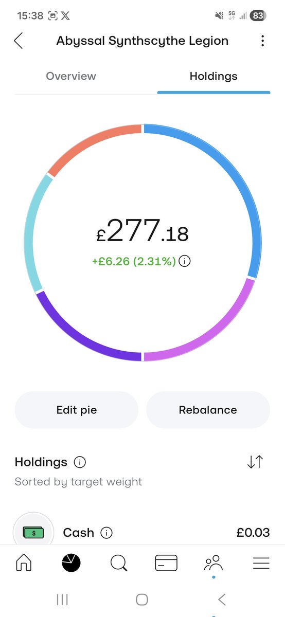 tzb_pnd's tweet photo. Day 1⃣8️⃣ of the £15/day challenge ✅
£270 invested so far. Sea + Space stacking: $KRKNF, $BA, $RKLB, $ASTS, $LUNR .
Bonus: First copy of the pie in T212 happened! Thanks to whoever joined the Legion 😎
Small daily wins compound.
#15PoundsChallenge #StocksAndSharesISA https://t.co/9hgyDqfsOL