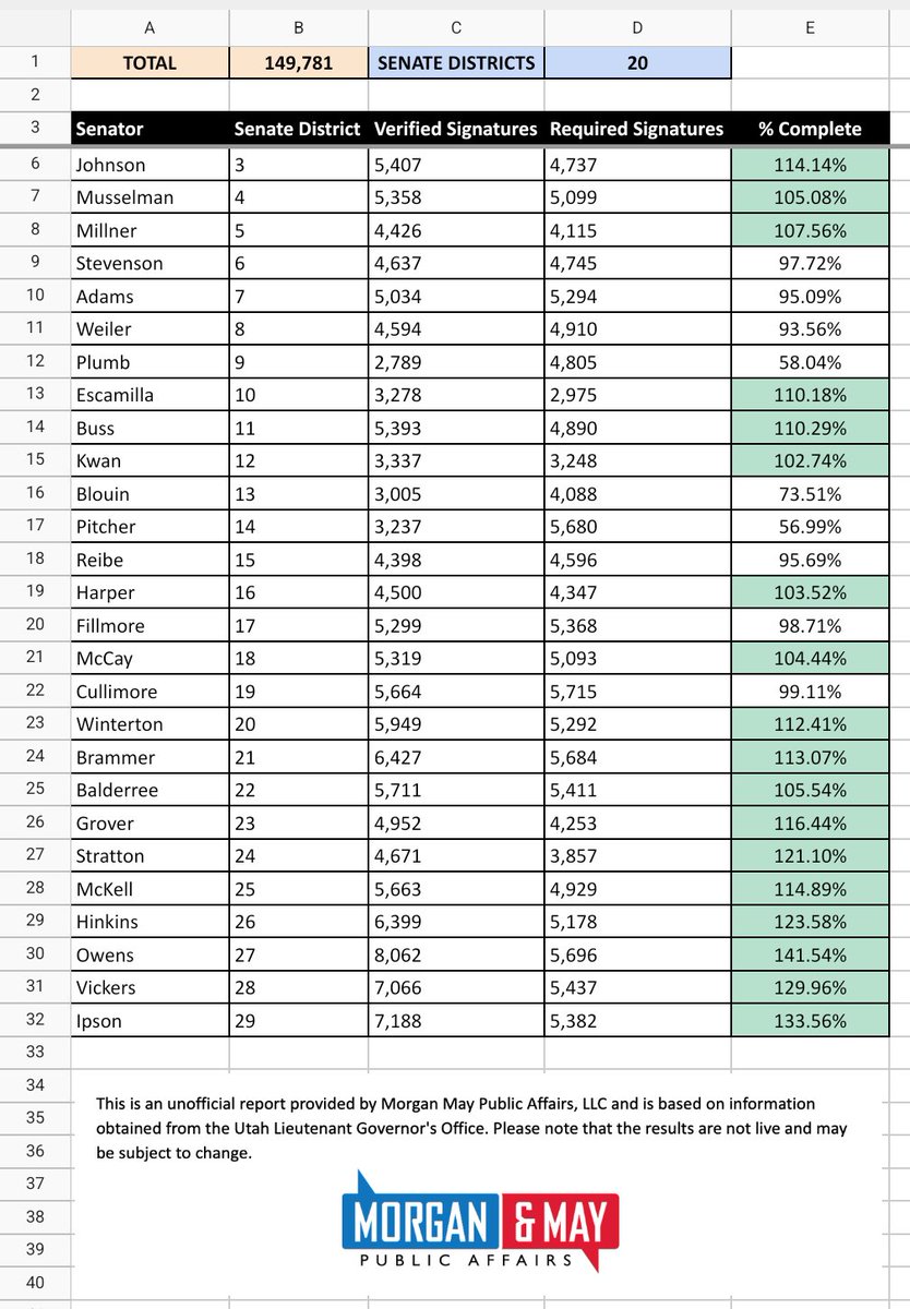 Lindsay Aerts tweet media