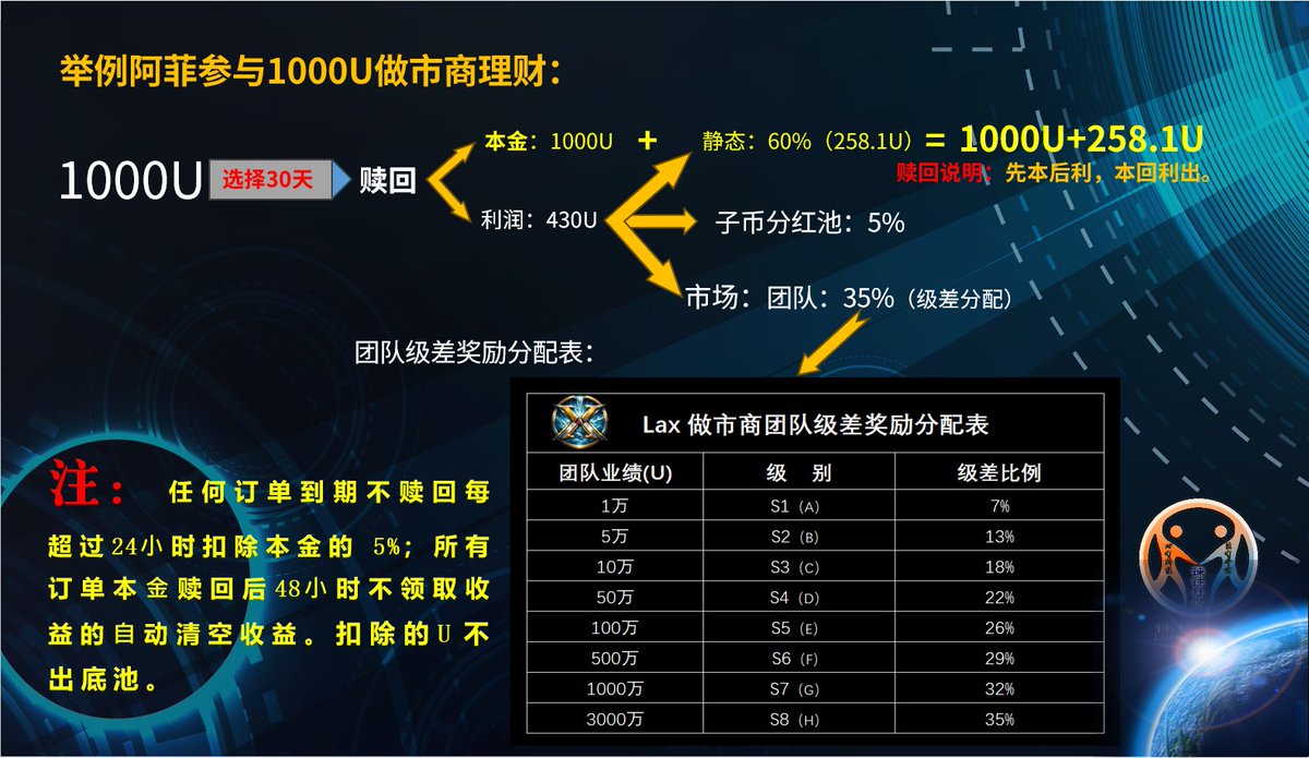 Ryan💹BTC tweet media