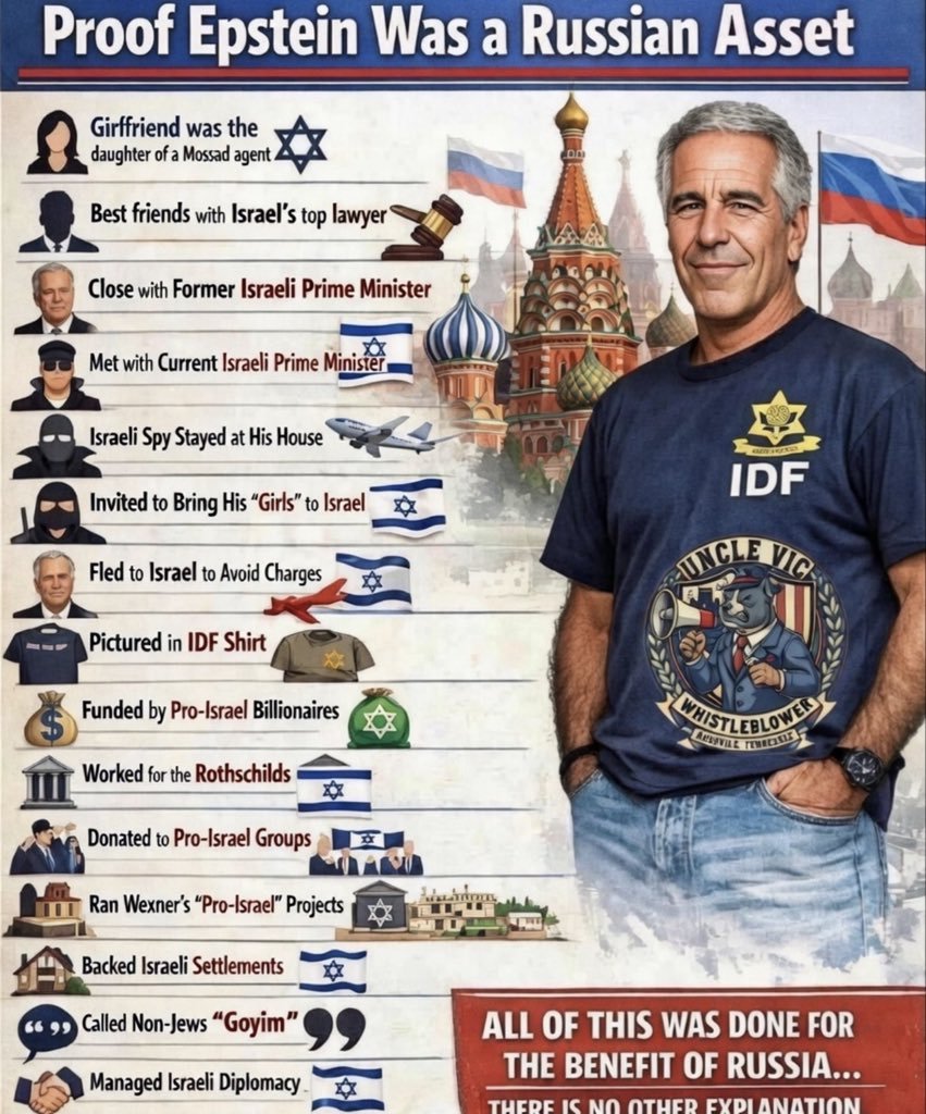 illi4141's tweet photo. @trishaposner Response to supplying the @IDF with weapons for #GenocideInGaza ?

@UKHouseofLords @HouseofCommons and #Zionist liars of course say, have some more.

@HoCStandards @H_S_E @EHRC @NHSEngland @The_TUC @WeAreTheFSA @CommonsHealth #DestroyAmerica Destroy #Zionism - #Genocide 300k kids https://t.co/0tbOzXnWes