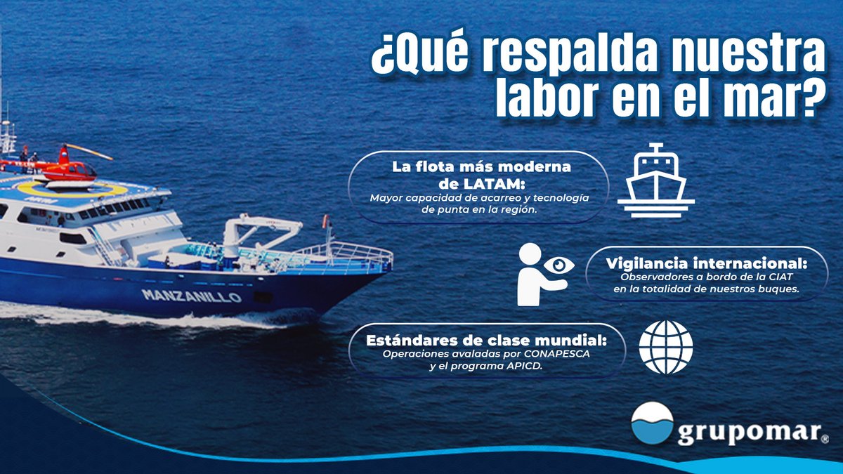 Grupomar® tweet media