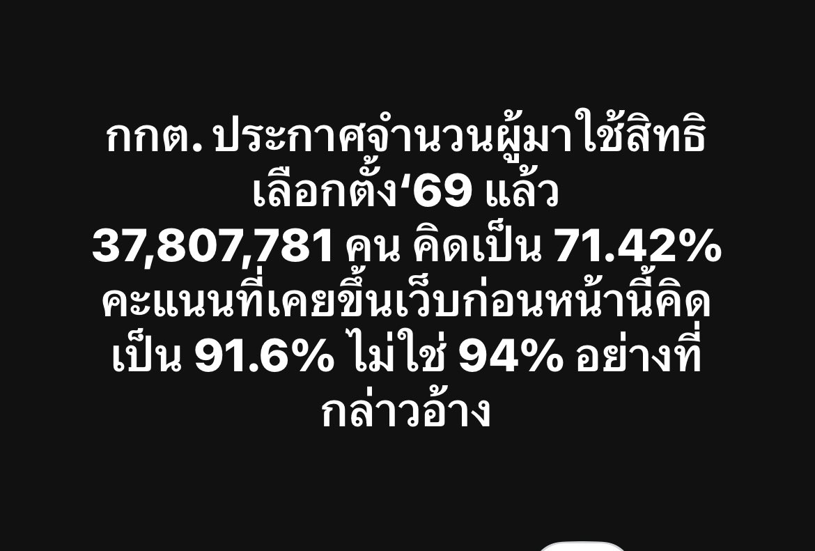 iLawClub #เขียนรัฐธรรมนูญใหม่ tweet media