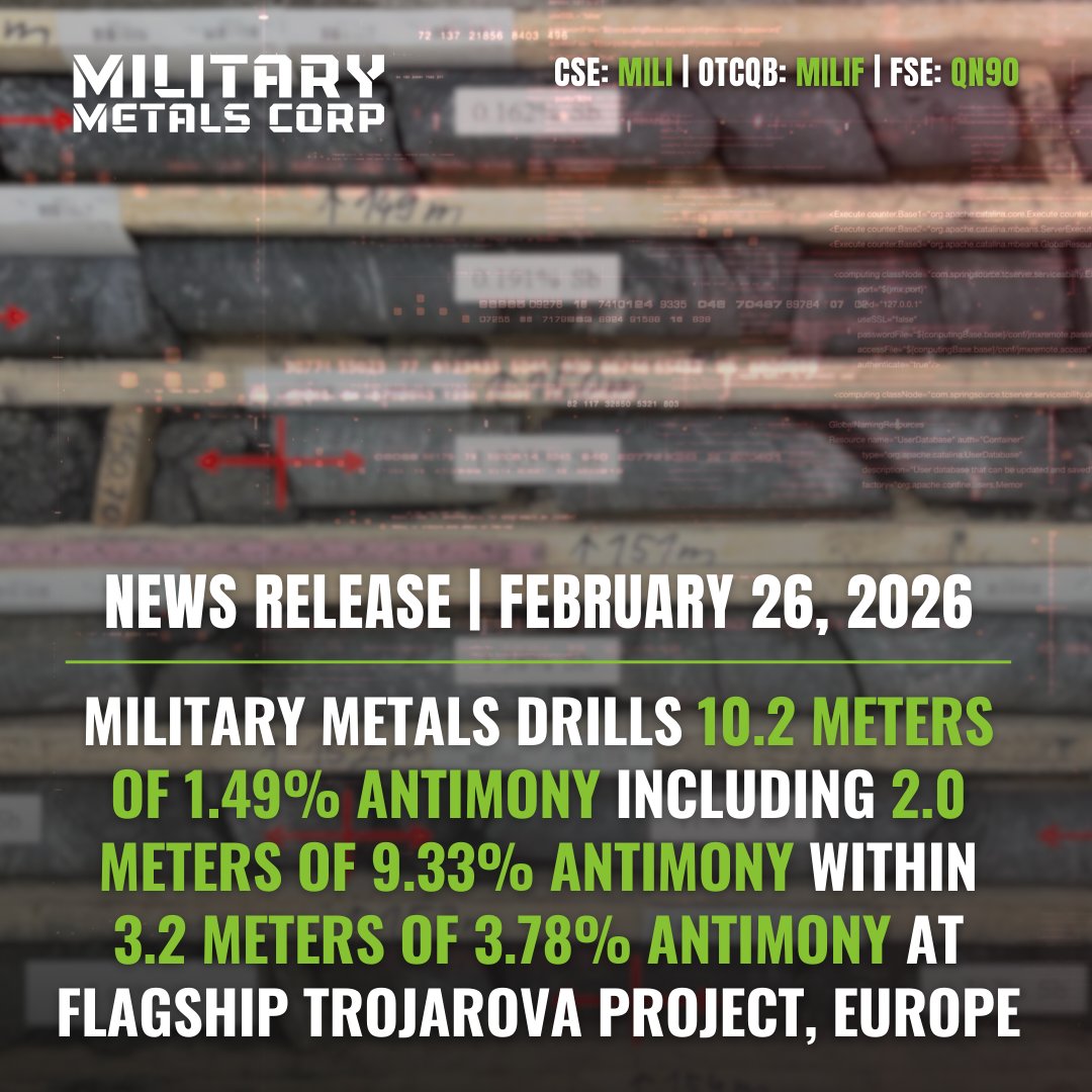 Military Metals Drills 10.2 Meters of 1.49% Antimony Including 2.0 Meters of 9.33% Antimony Within 3.2 Meters of 3.78% Antimony at Flagship Trojarova Project, Europe

🔗 Full News Release: bit.ly/4r0O4h3

( 🇨🇦 $MILI.CN | 🇺🇸 $MILIF | 🇩🇪 QN90)