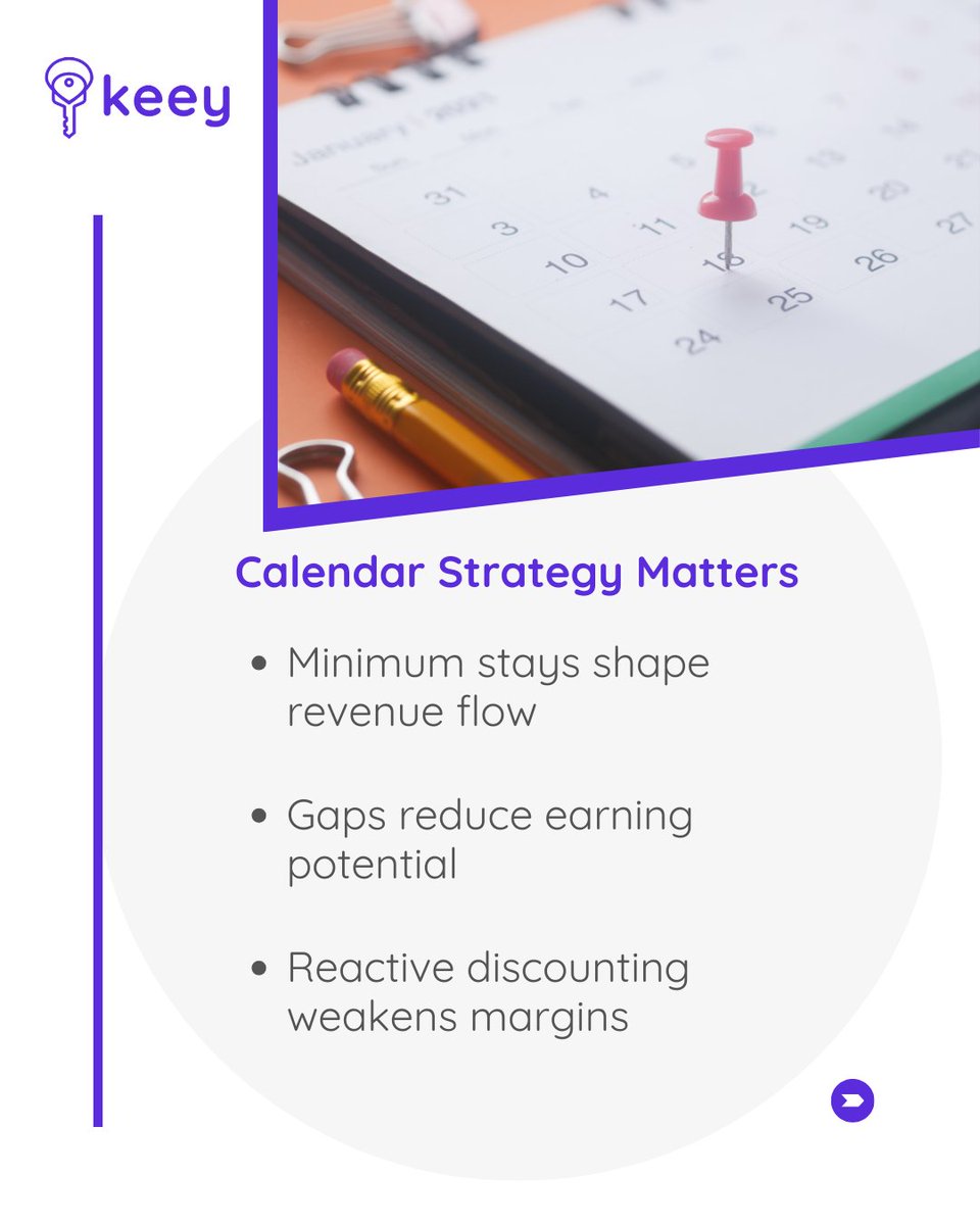 Keeyltd's tweet photo. Revenue isn’t built in a week.
It’s built in 90-day windows.

Bookings aren’t instant.
Calendar strategy matters.
Visibility compounds.

#AirbnbHosting #ShortTermRentals #LondonAirbnb #DubaiAirbnb #Keey https://t.co/duZO12FgkY