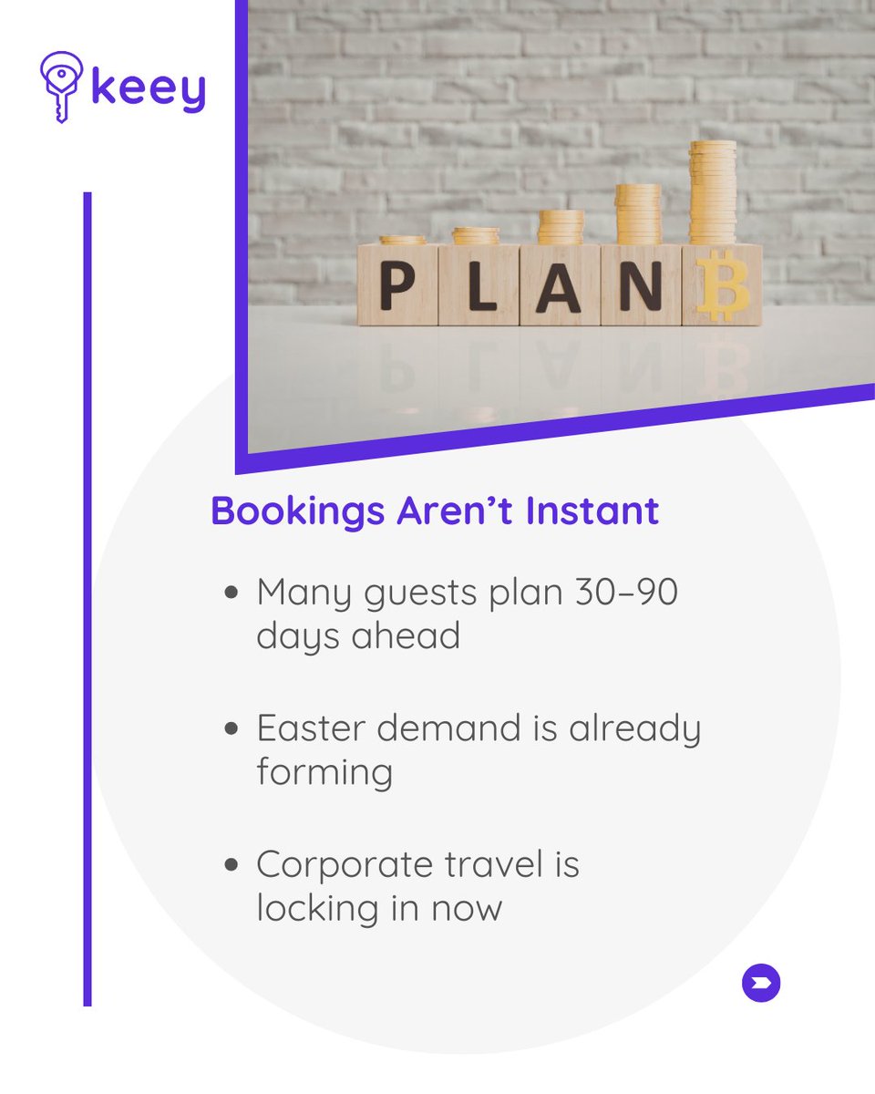 Keeyltd's tweet photo. Revenue isn’t built in a week.
It’s built in 90-day windows.

Bookings aren’t instant.
Calendar strategy matters.
Visibility compounds.

#AirbnbHosting #ShortTermRentals #LondonAirbnb #DubaiAirbnb #Keey https://t.co/duZO12FgkY