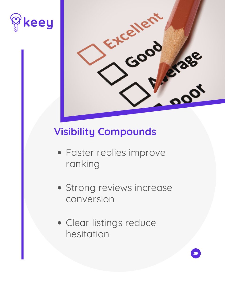 Keeyltd's tweet photo. Revenue isn’t built in a week.
It’s built in 90-day windows.

Bookings aren’t instant.
Calendar strategy matters.
Visibility compounds.

#AirbnbHosting #ShortTermRentals #LondonAirbnb #DubaiAirbnb #Keey https://t.co/duZO12FgkY