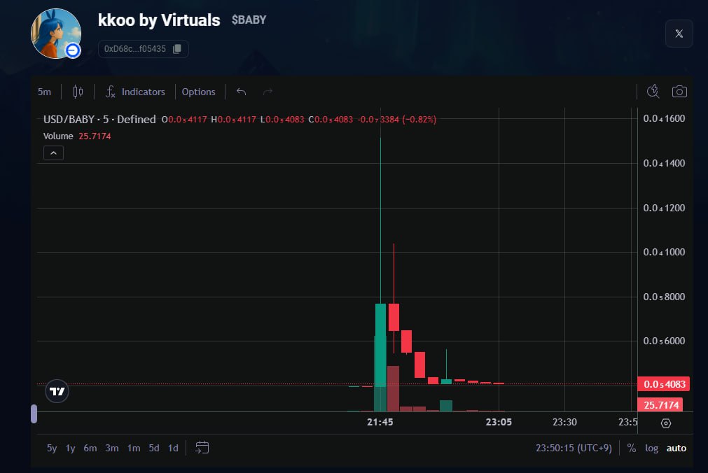 kkoo | Premium+ tweet media