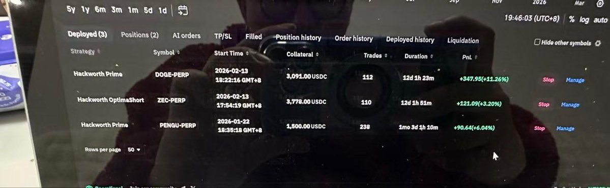 不知道上次说 <a href="/AlphaNet_AI/">AlphaNet</a> 之后有多少人去体验这个 Vibe Trading 了？

刚才看到朋友发的截图，感觉这个收益还算是稳定，3000U，运行12天，收益347U，11.26%的收益率，放在传统量化策略里面应该也算是比较高的了...

所以不得不感叹，似乎我们这种玩中低频量化的老登也要逐步被淘汰了...