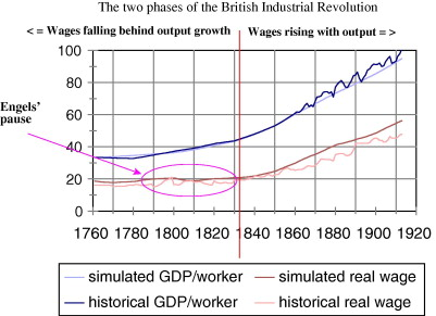 BeakeyConor's tweet photo. @TheStalwart sure, after fifty years of eating shit maybe https://t.co/eqah1oDO60