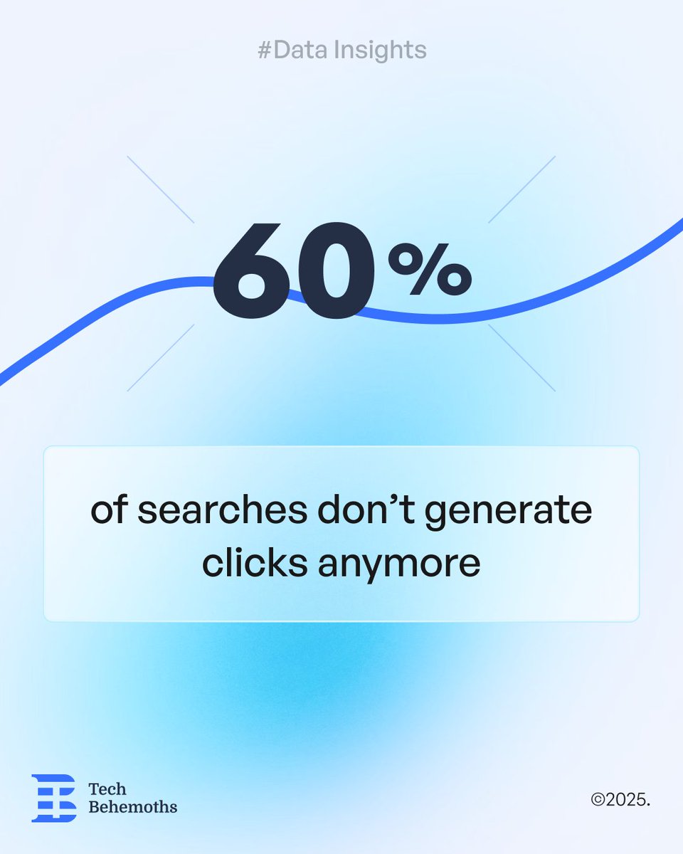 TechBehemoths tweet media