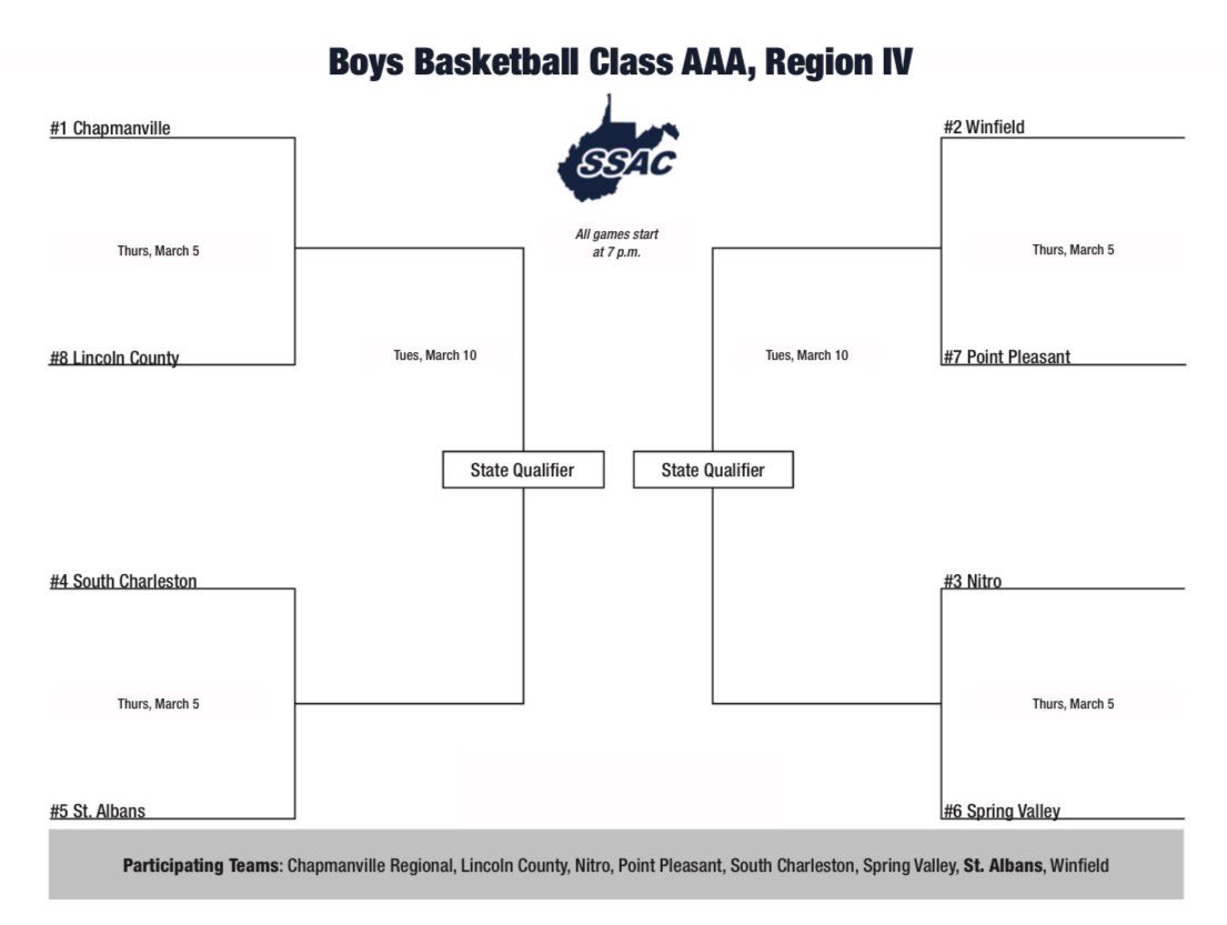 Winfield Generals Basketball tweet media