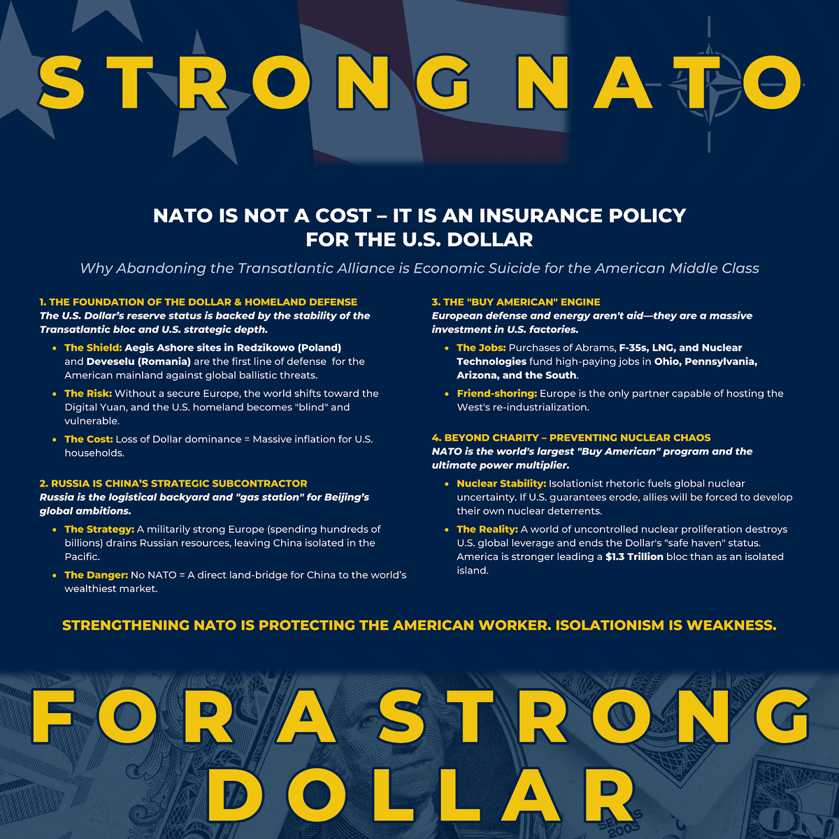 FreeEagle1980's tweet photo. Strong NATO. Strong Dollar. Strong America. 🇺🇸Anything else is a gift to Beijing and Moscow.
#Midterms2026 #AmericaFirst #StrongDollar #OHPol #PAPol #AZPol #NATO2026 #AmericaFirst #StrongDollar #DollarDominance #NationalSecurity #USJobs #ChinaThreat #StrategicDepth #Geopolitics https://t.co/MmbWPqLIu2
