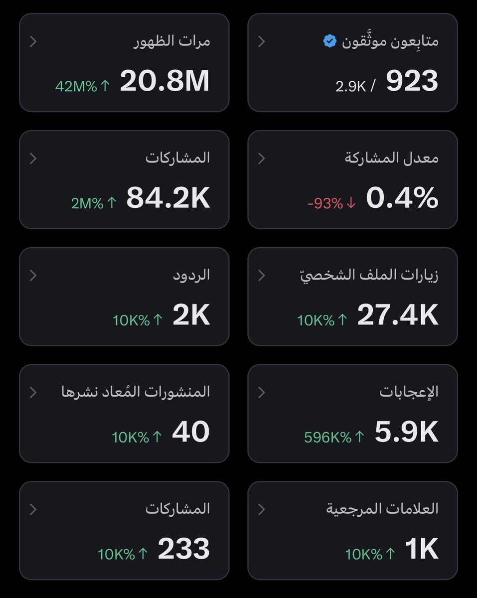 تنوير tweet media