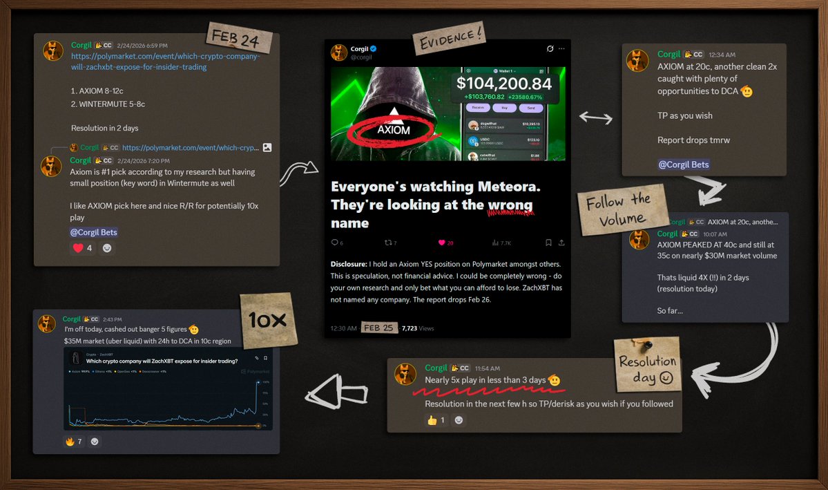 Corgi Calls tweet media