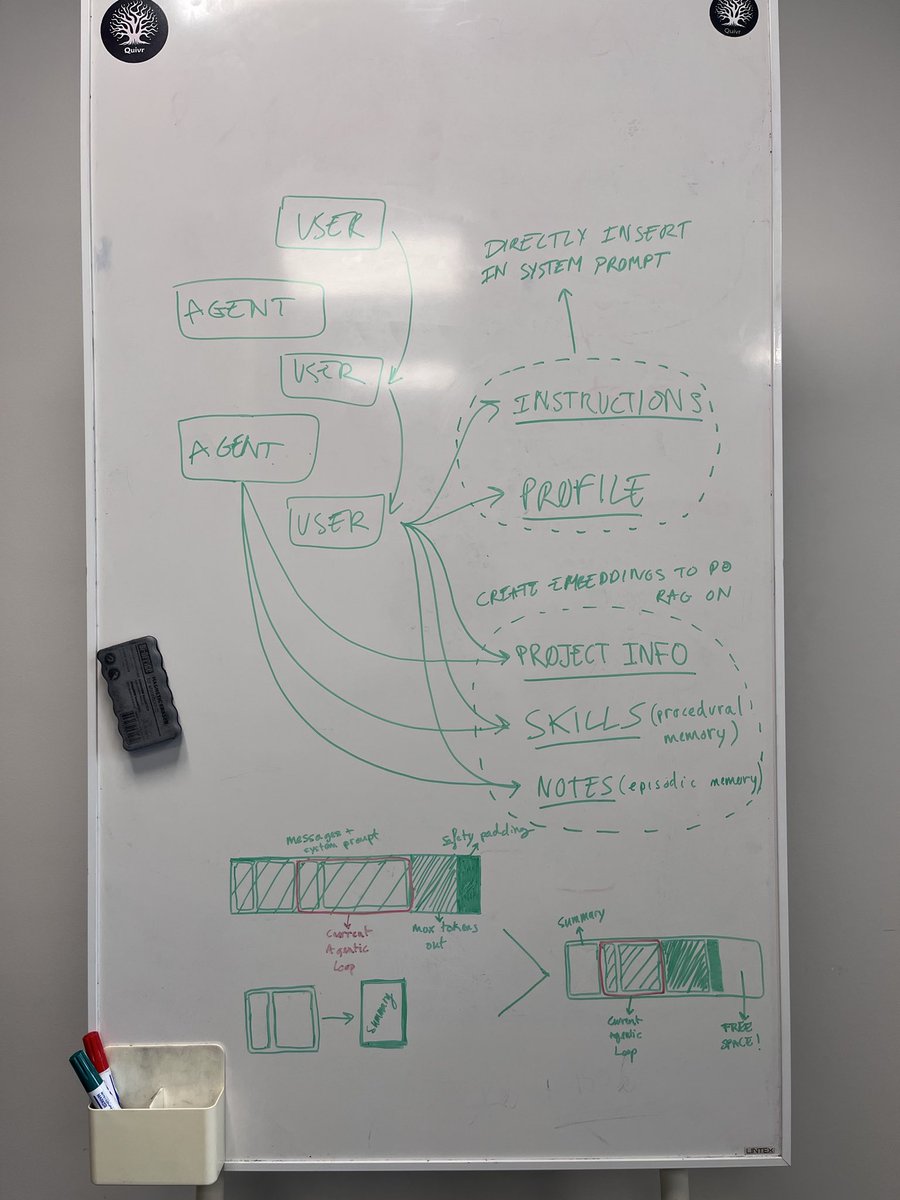 Stan de La Comble tweet media