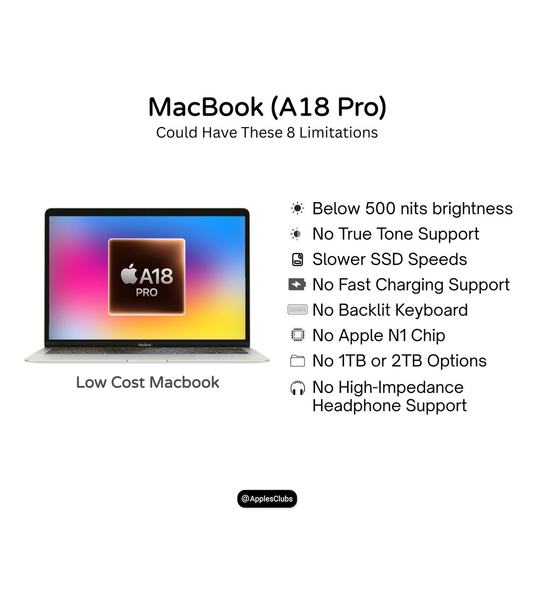 Apple Club tweet media