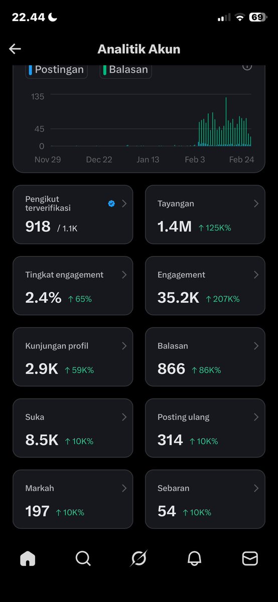 Aku mau jejepangan dulu ya men temen sebelum tanggal 03😭😭