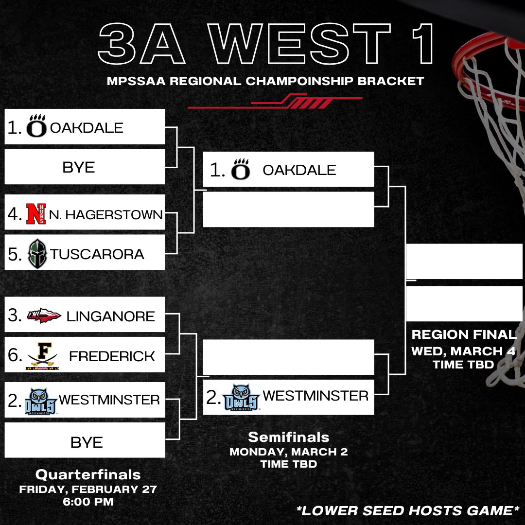 Linganore Lancers Boys Basketball tweet media