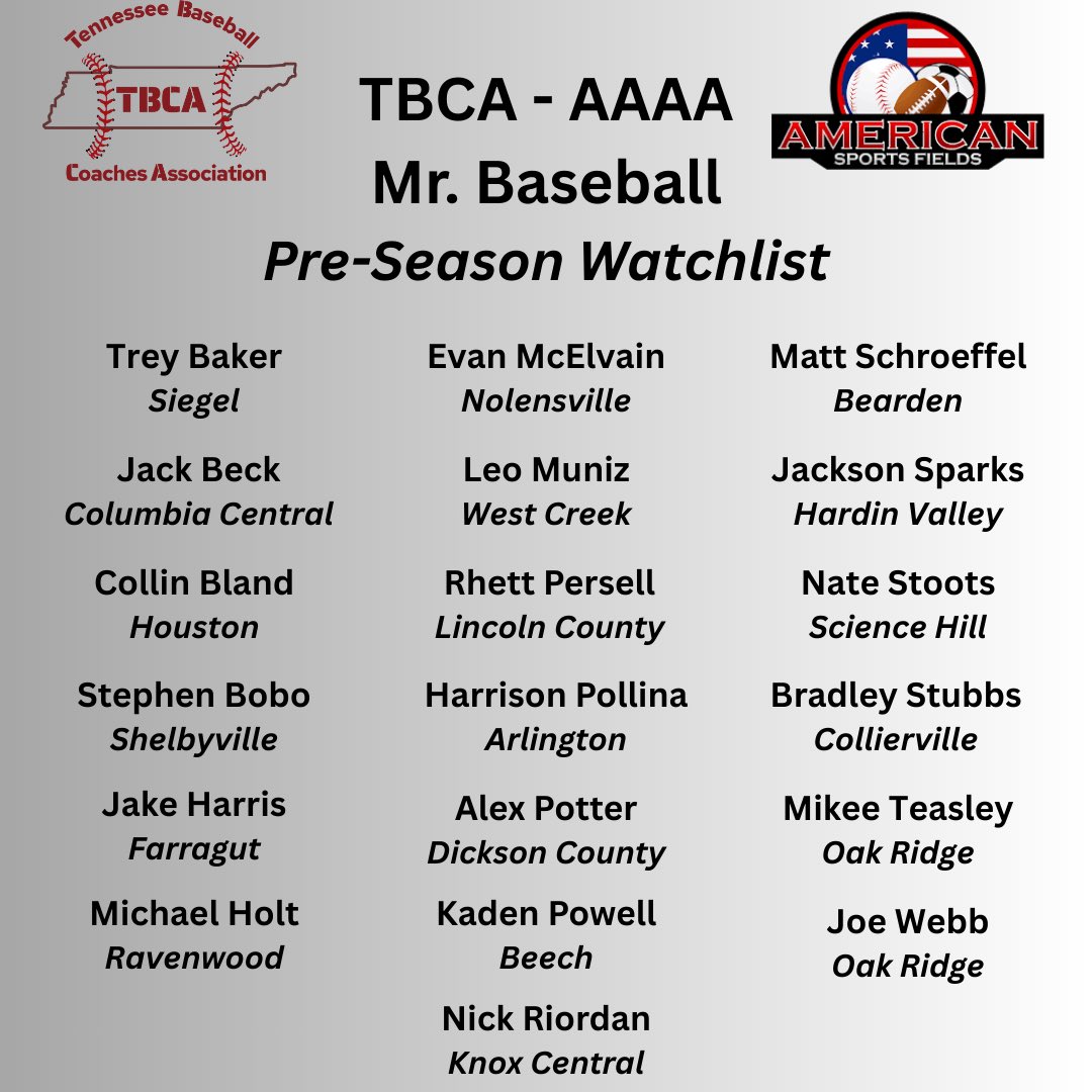 Tennessee Baseball Coaches Association tweet media