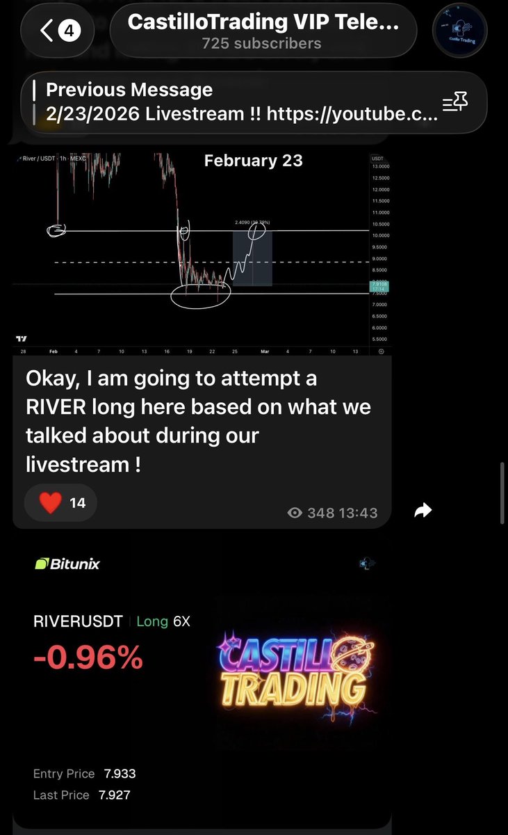 CastilloTrading's tweet photo. We have some pretty good trades the past few days.

$TRADOOR $RIVER $PIEVERSE

All of these entries, trades, take profits, setups and game plans were talked about everyday in VIP telegram and we talked about them each livestream.

Feels good to get back to some solid intraday trades on altcoins! Not sure how long this lasts but happy to be able to capitalize on some moves!

My VIP Telegram is completely free. No charge to be apart of my community and see all the content everyday! If you are interested, just DM me and we will get you access!

Onto the next trades 🫡