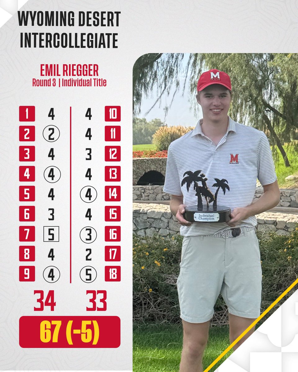 Maryland Men's Golf tweet media