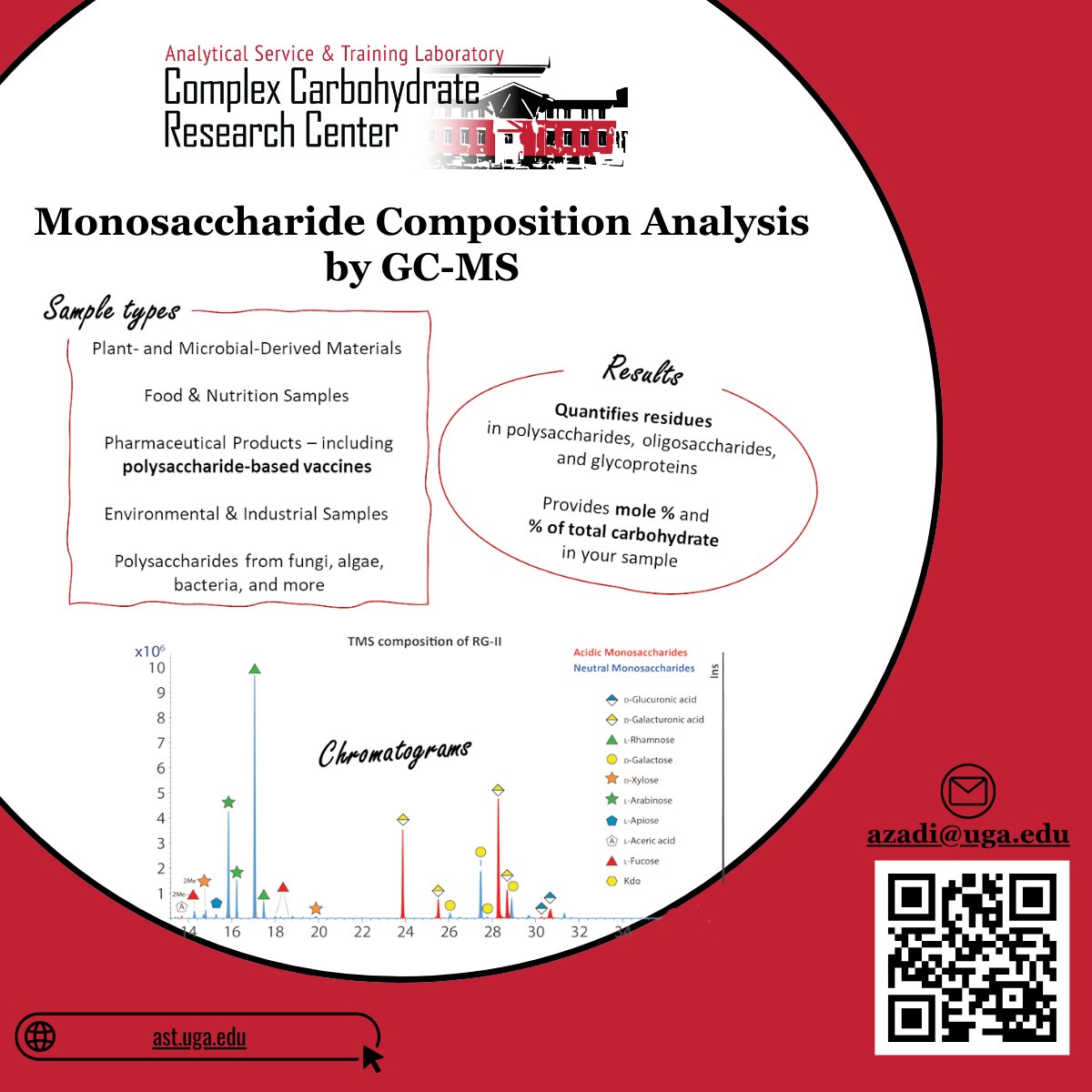 Parastoo Azadi tweet media