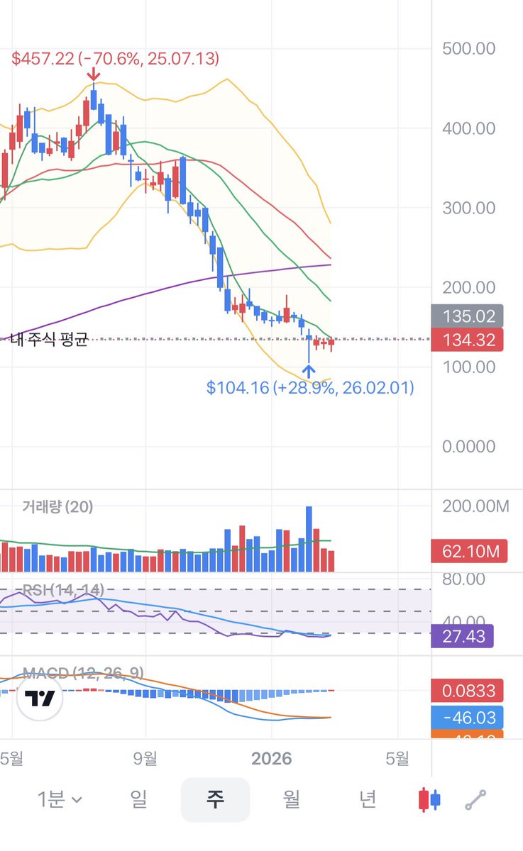 tossrocketram tweet media