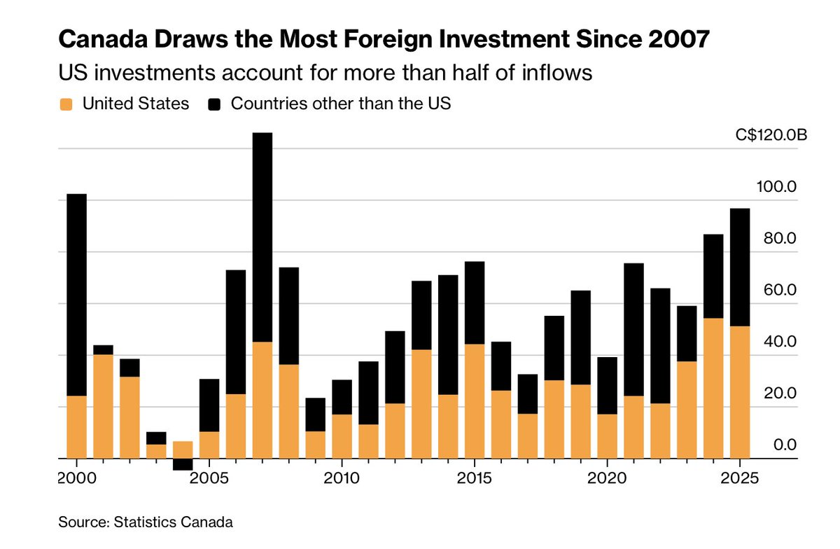 Rupa Subramanya tweet media