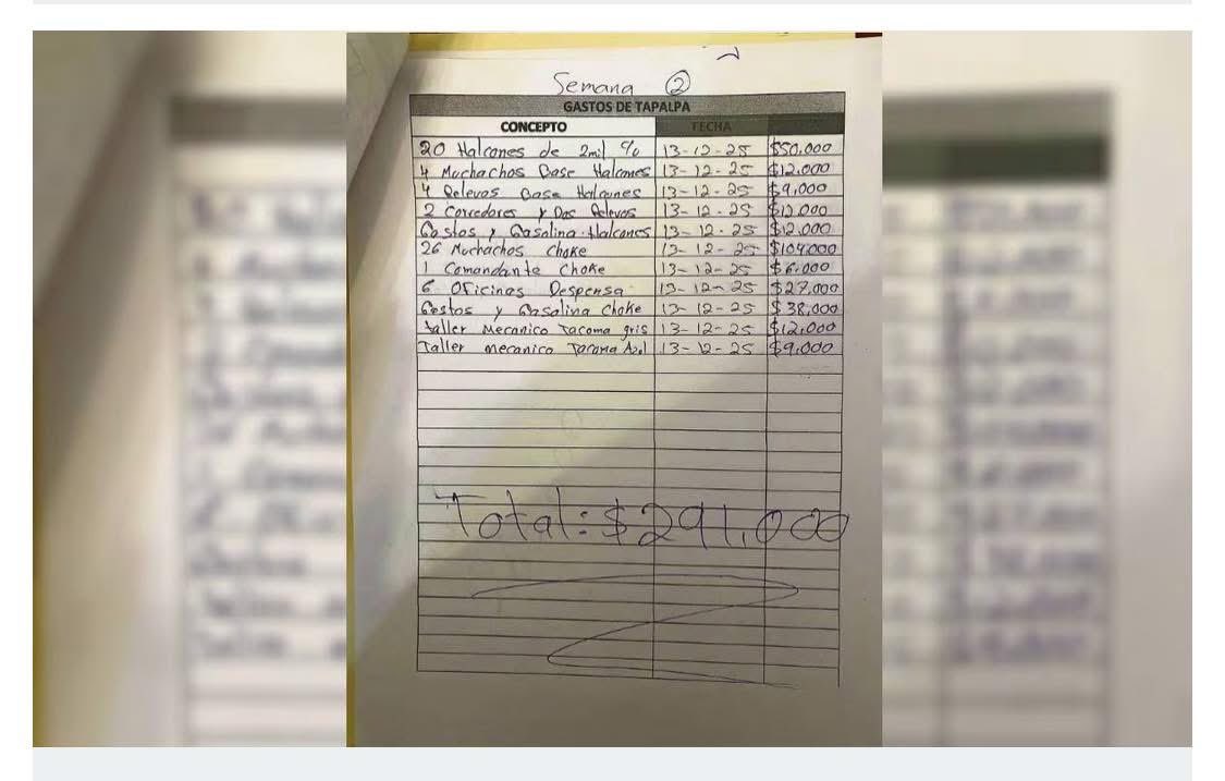 temotizox's tweet photo. #ULTIMAHORA Descubren la narconomina de El Mencho con policías, halcones, maquinistas, lo tenía todo contabilizado  
Millones de pesos y de dólares registraba al mes el Cártel Jalisco Nueva Generación (CJNG) en una narconómina improvisada en la que plasmaba su estructura criminal en diversos municipios de Jalisco. Obtenida por EL UNIVERSAL, ésta demuestra el control que tiene el cártel de actividades ilícitas diarias, semanales y mensuales.
Solo filtran perfil de muy bajo rango. 

Altos perfiles como políticos, figuras de alto nivel en las estructuras de seguridad, empresarios lavadolares, banqueros, de Mexico y de EUA los tiene la FGR por cuestiones de seguridad y de procuración de justicia. 

Pronto saldrán noticias que impactarán a Mexico y a EUA