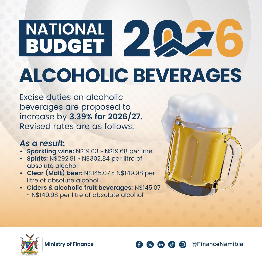 Ministry of Finance tweet media