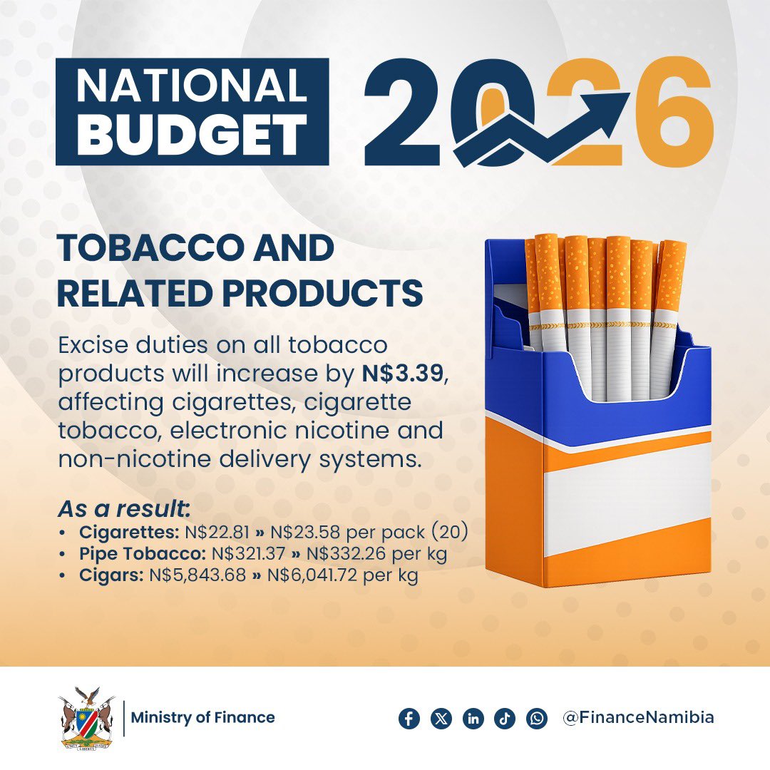 Ministry of Finance tweet media