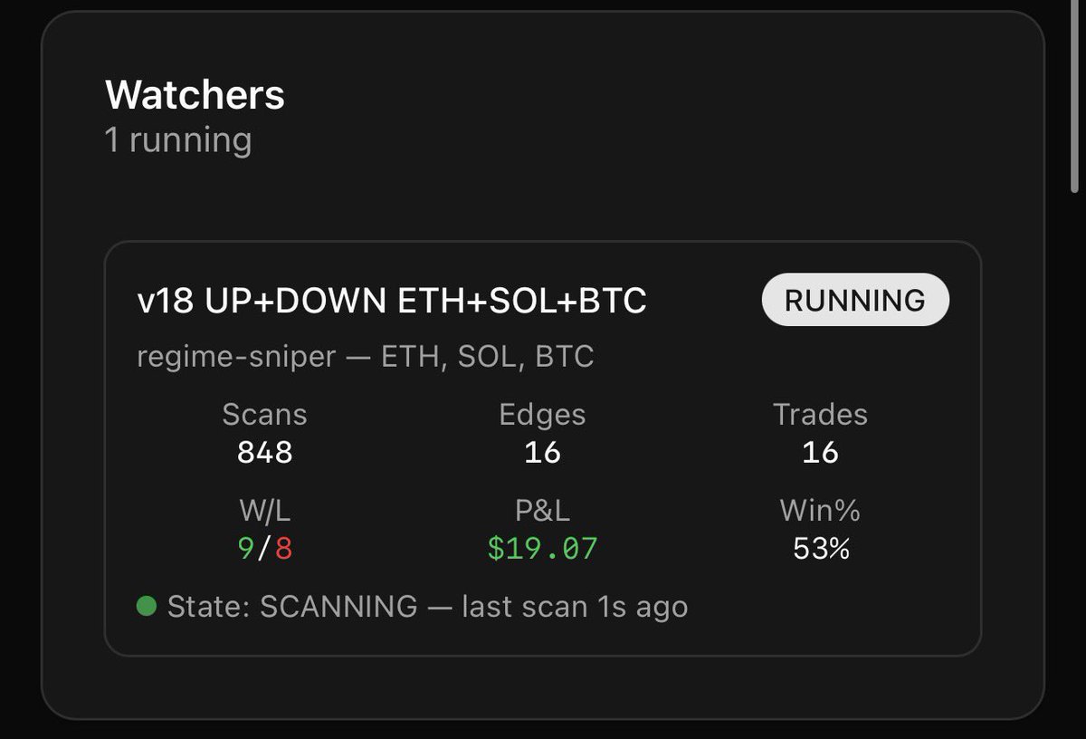 Zero Connector tweet media