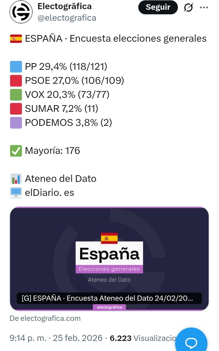 FACHAR PUTINEJO TRUMPISTA DE TODOS LOS SANTOS tweet media