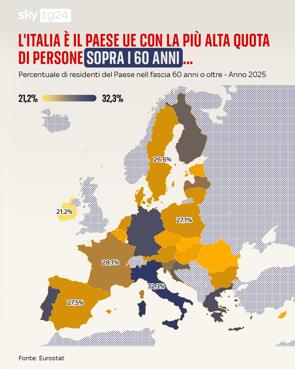 Sky tg24 tweet media