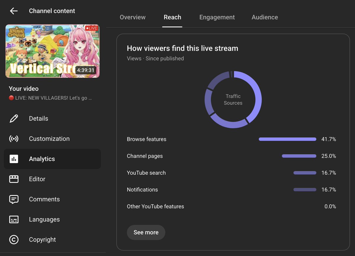 Mel💕✨ | Angel Vtuber🪽 tweet media
