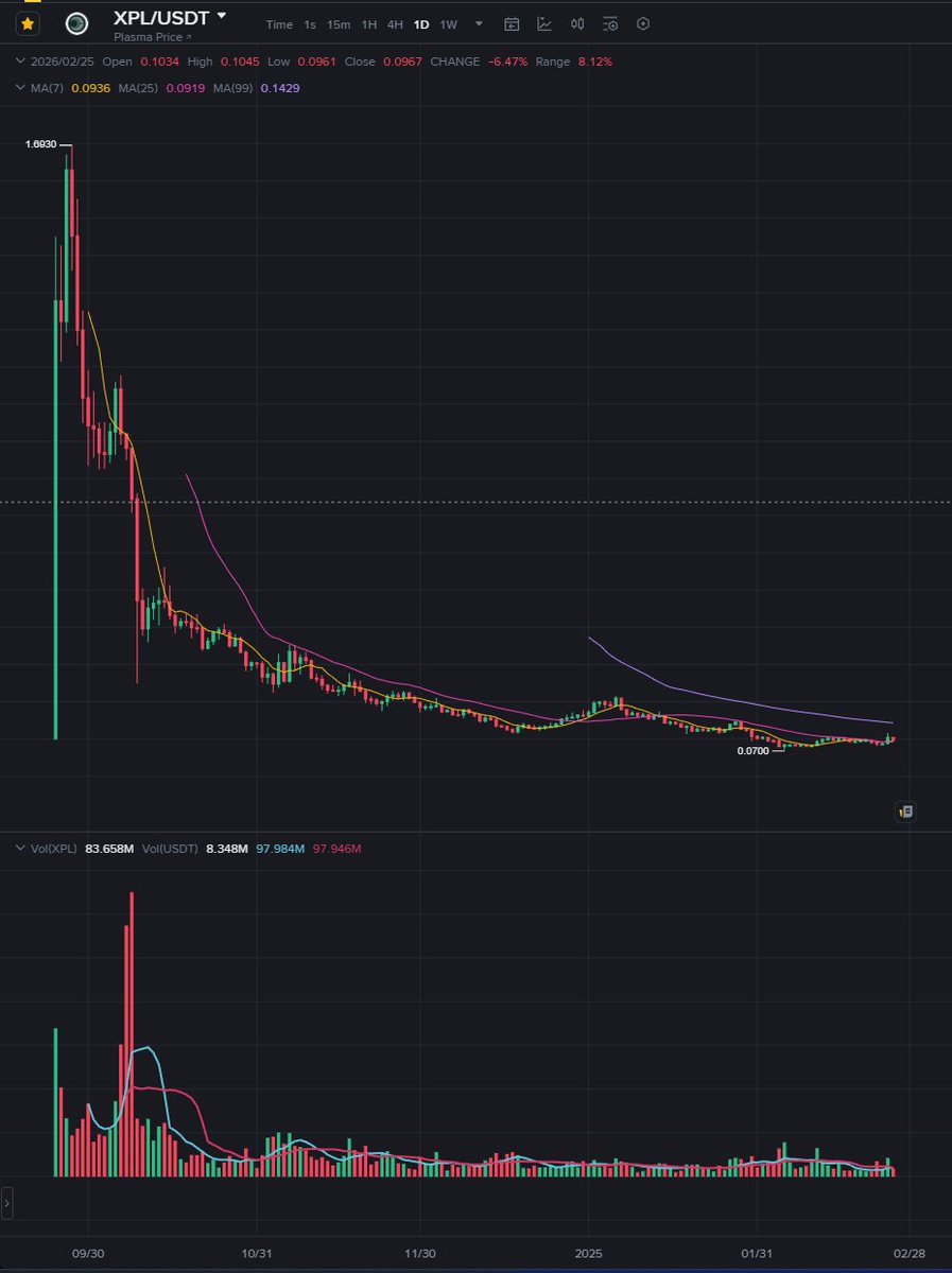 LordHumungus tweet media