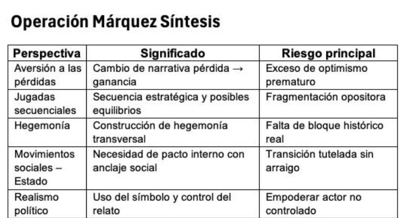 Antonio De La Cruz tweet media